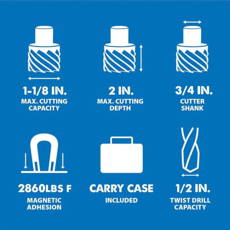 Evolution S28MAG: 1-1/8 in. Magnetic Drill With Carry Case - Image 4