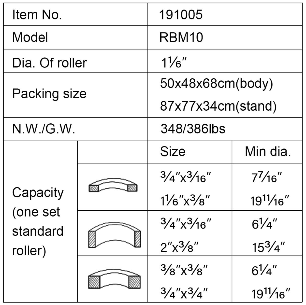 RBM-10 round bending machine Parameter