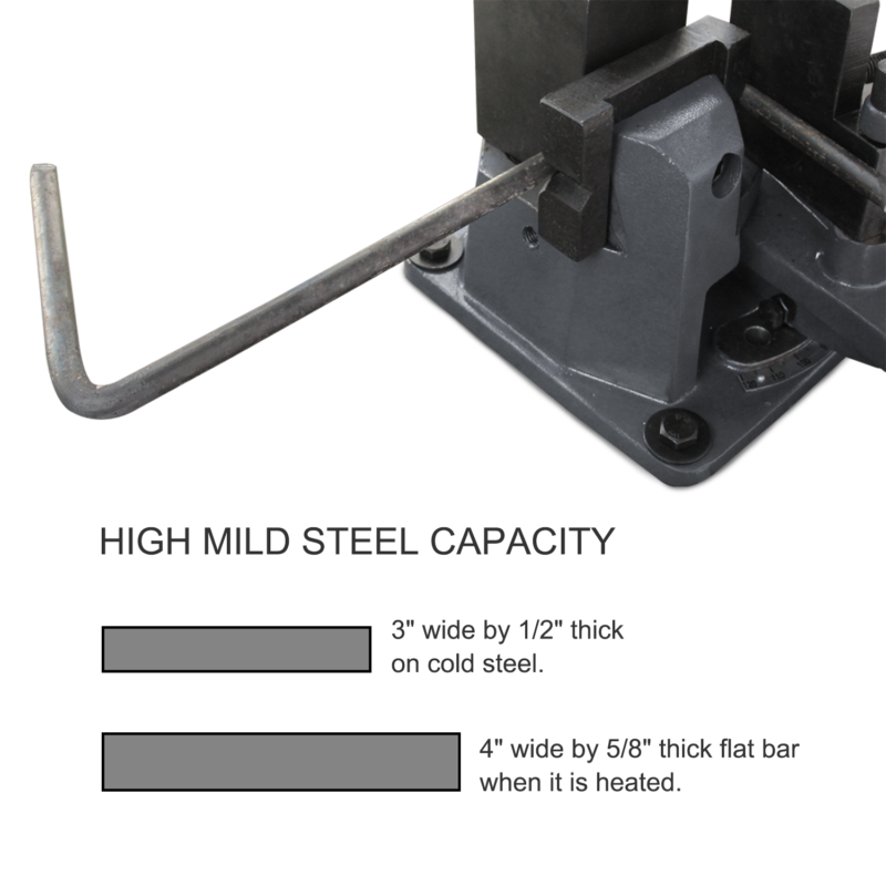 KAKA Industrial UB-70 Cast-Iron Metal Bender, 2-3/4-Inch Hot and Cot Sheet Metal Bender, Solid Design, High Precision Strip Steel, Flat Steel, Round Steel and Angle Steel Metal Bender - Image 5