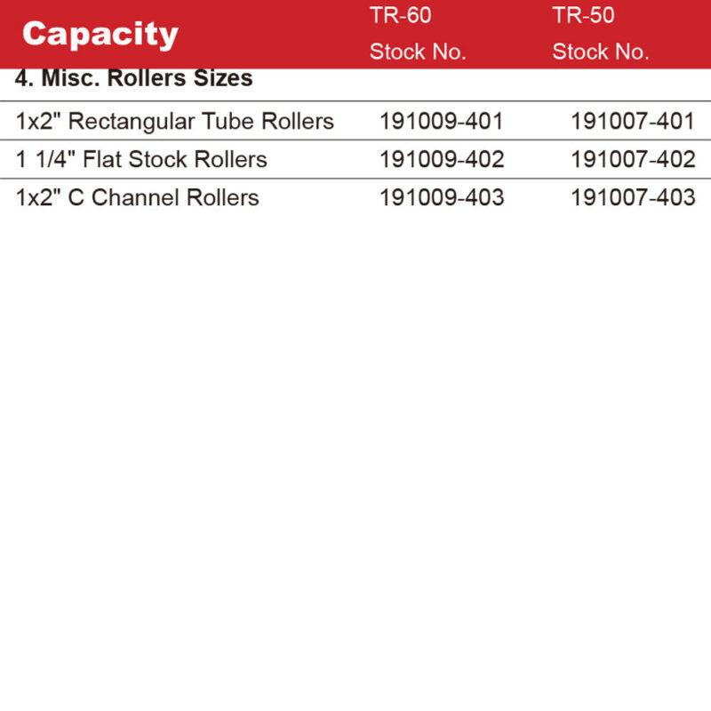 TR60 Misc. Rollers Dies - Image 2